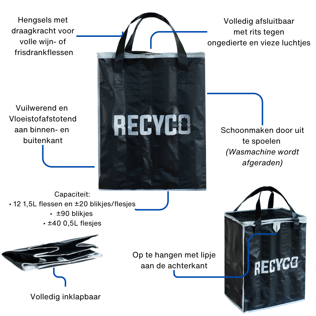 Recyco 'Benefits'.png__PID:0c325fab-2f1d-4ddf-aed6-9a00a02f8ca5